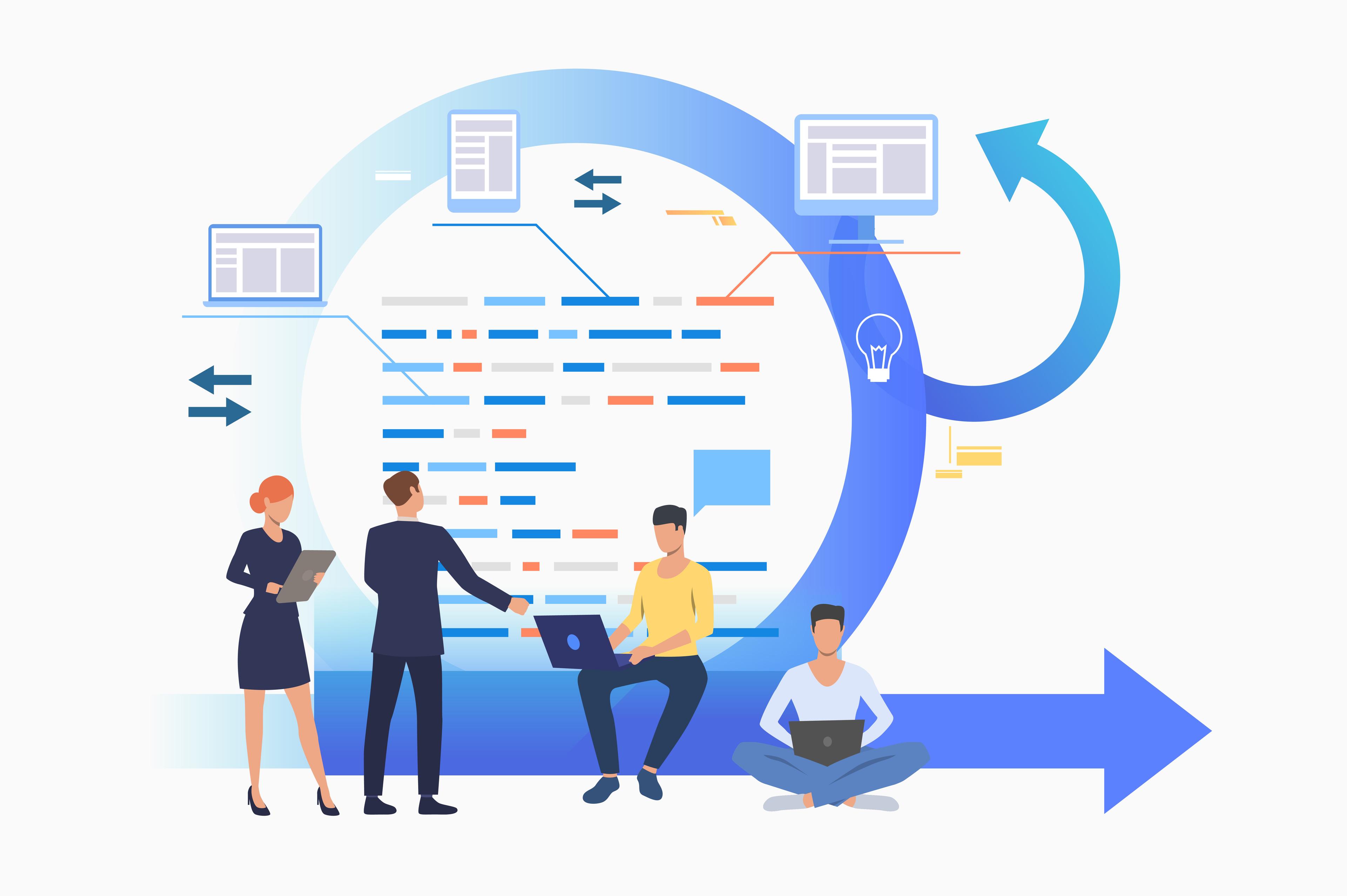 Comprehensive Development Process