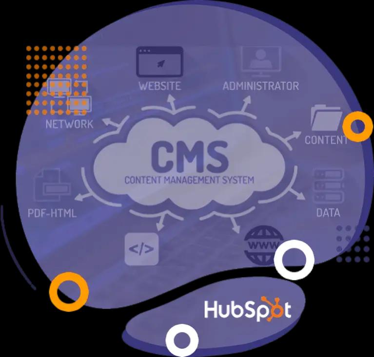 HubSpot CMS Migration Services
