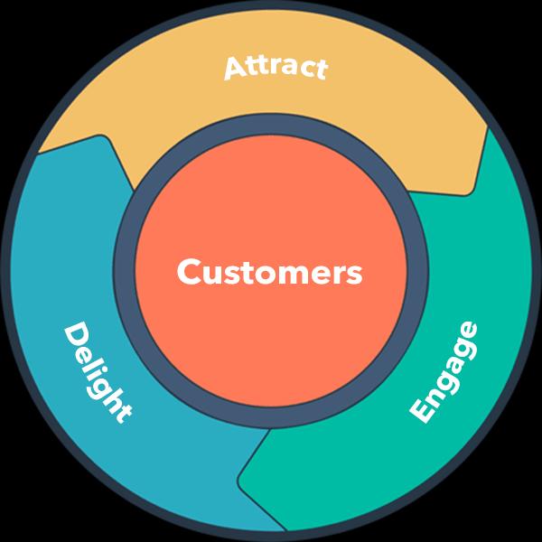 ecom1