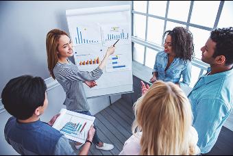 Measurable ROI