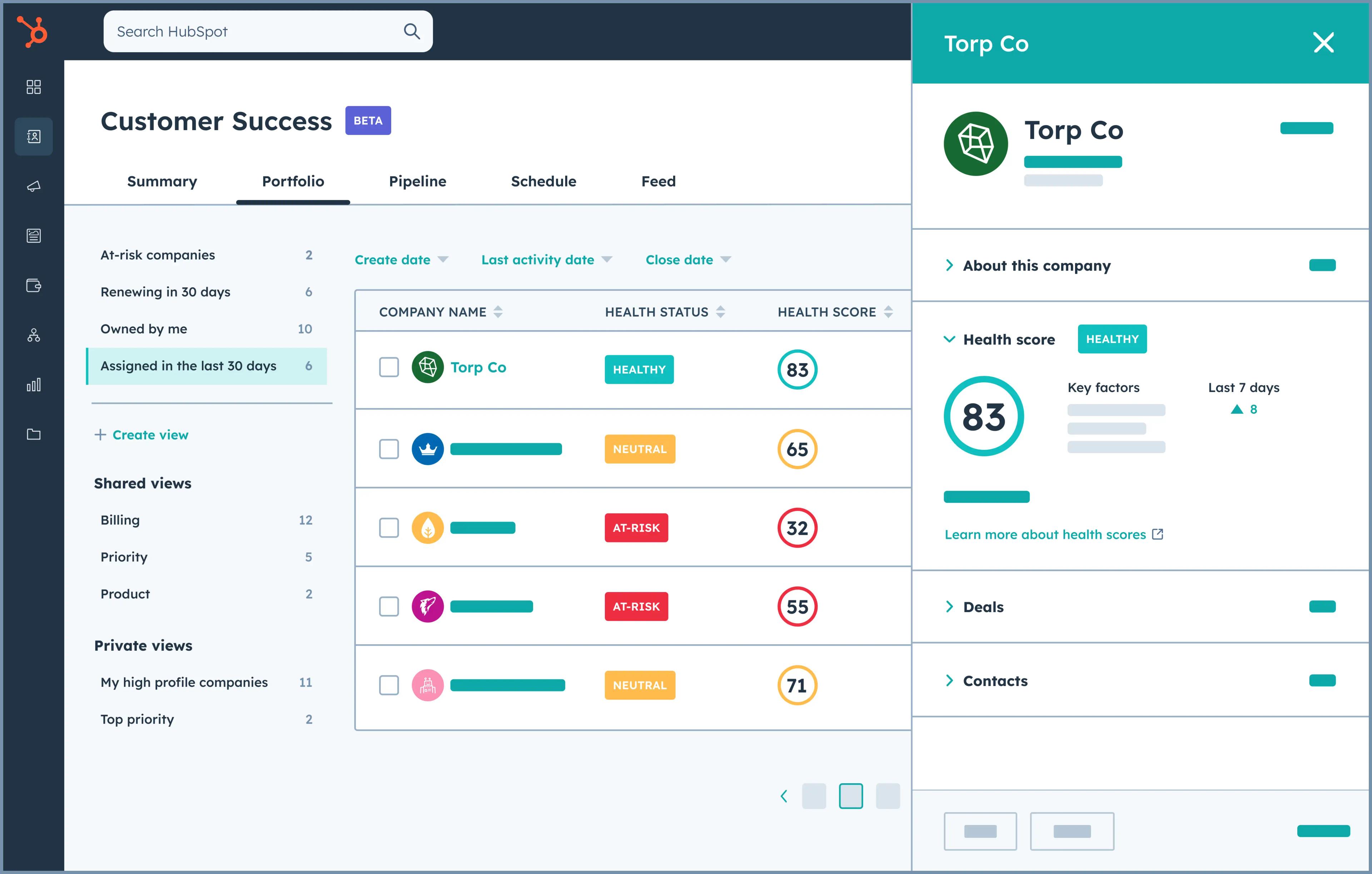 Proactive Account Management Based on Usage