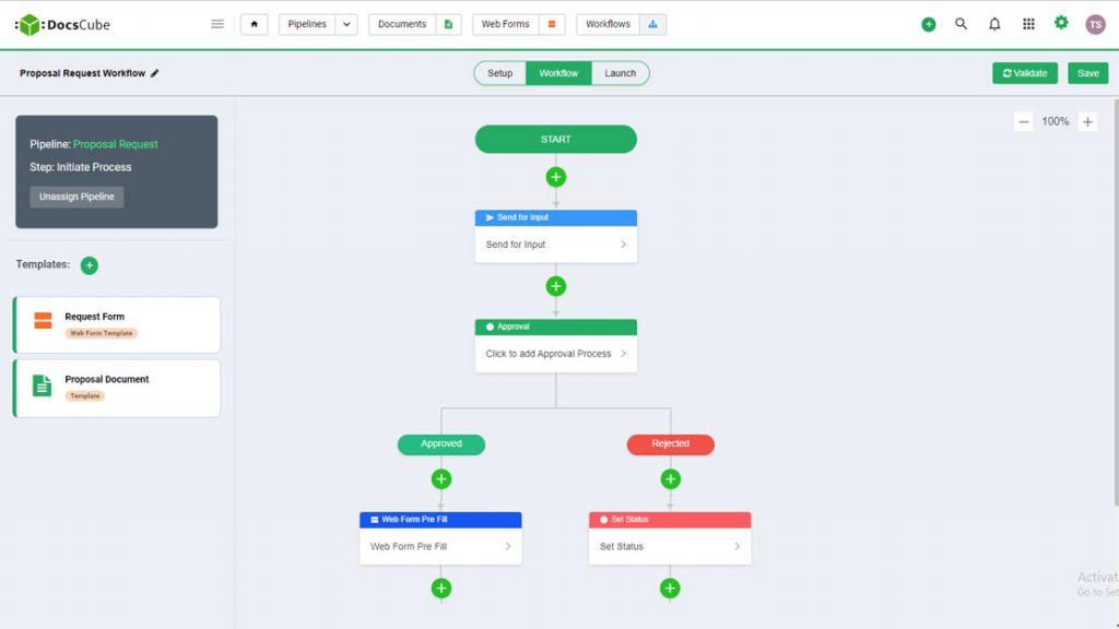 Real-Time Inventory Access During Sales Calls