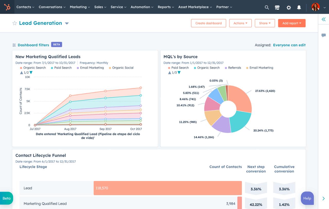Automated Financial Reporting