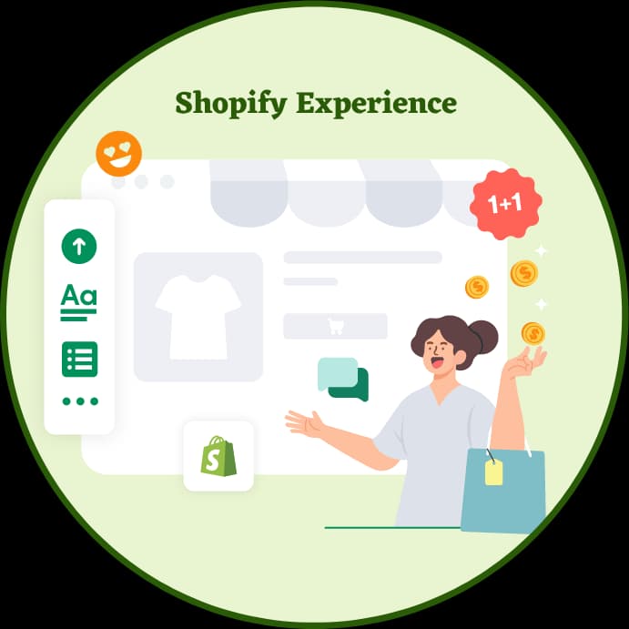 Shopify Customer Experience