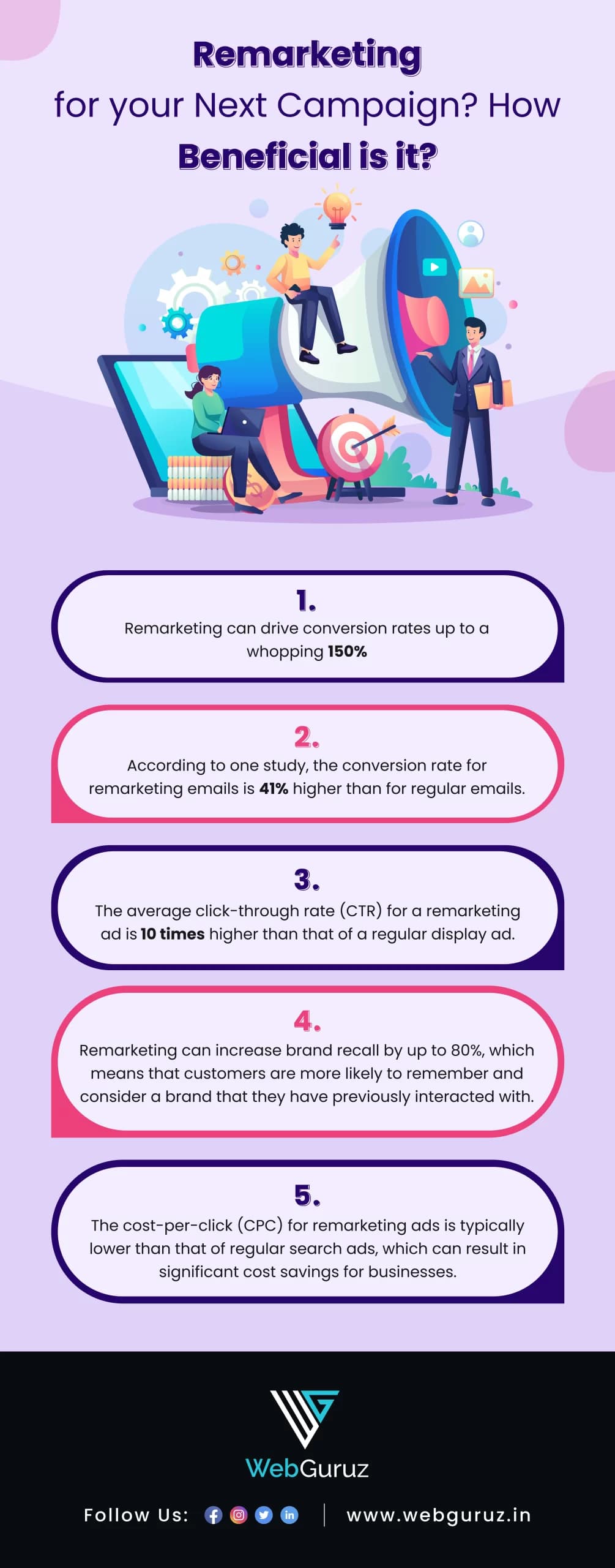 Infographic Image