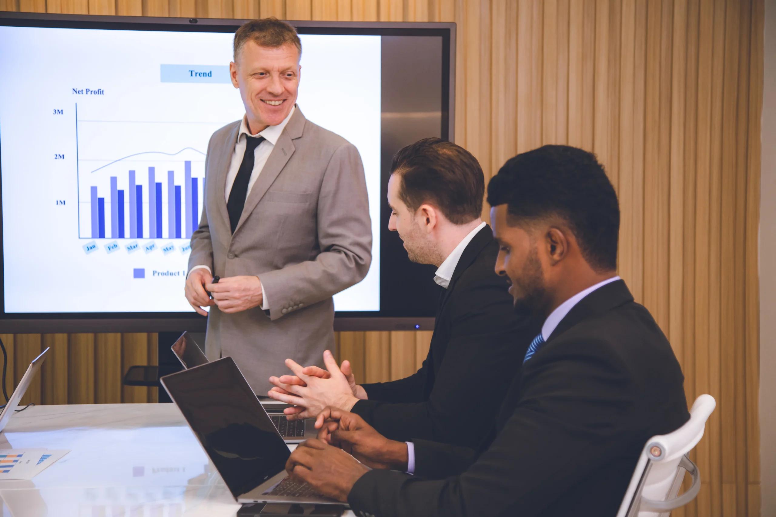 Measurable Results and Reporting