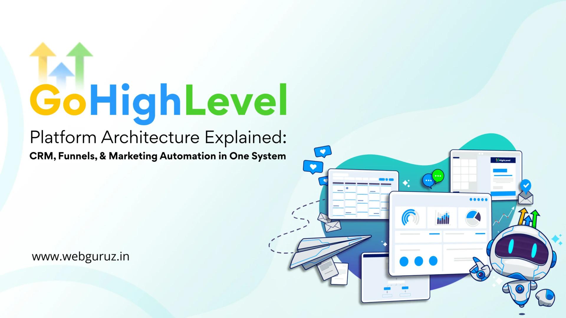 GoHighLevel Platform Architecture Explained: CRM, Funnels, and Marketing Automation in One System