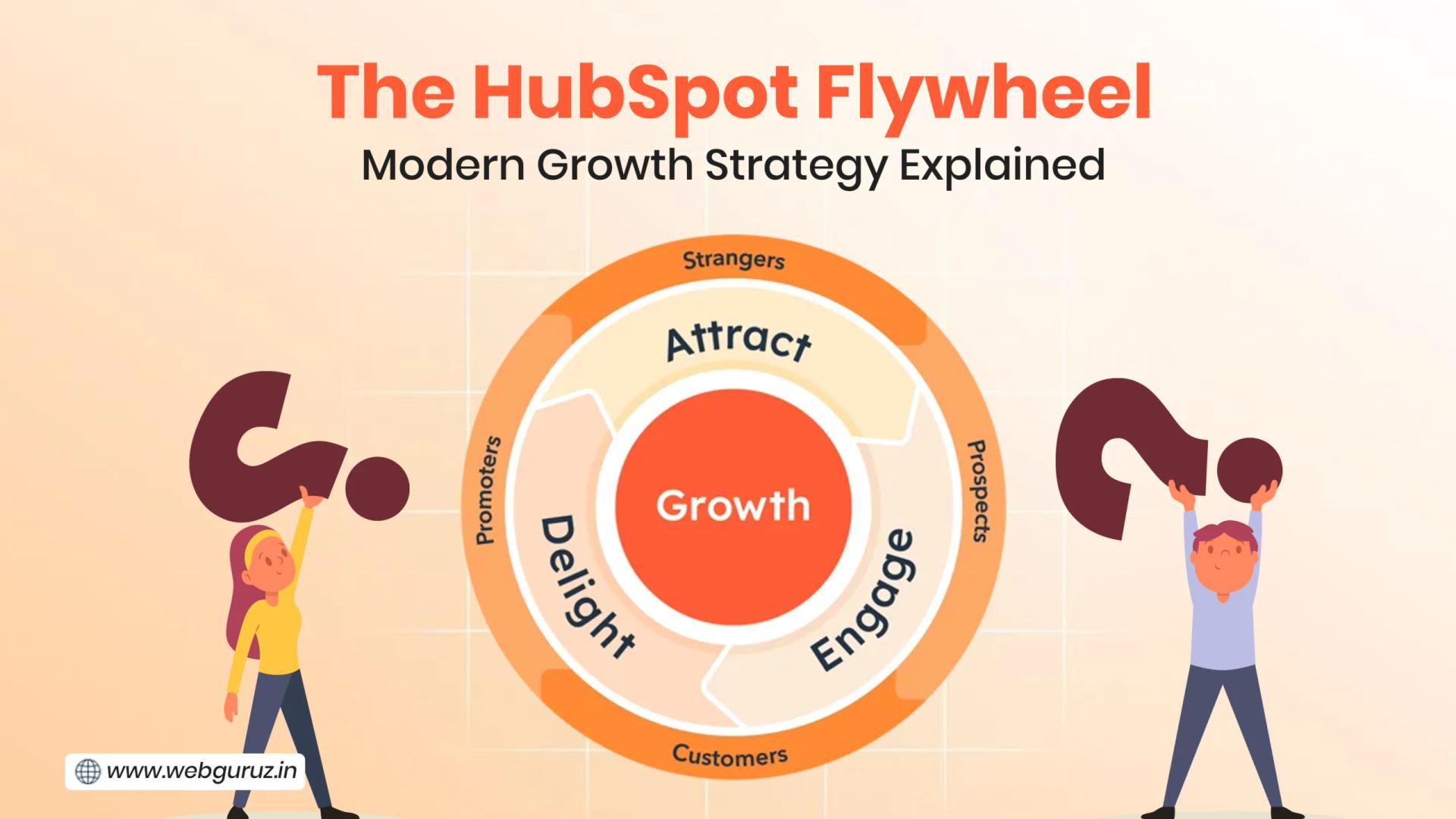 The HubSpot Flywheel: Modern Growth Strategy Explained