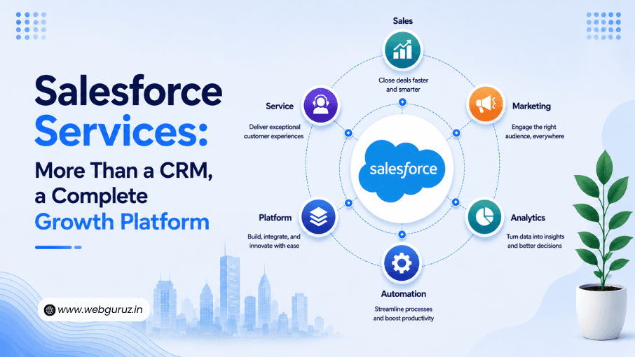 Salesforce Services: More Than a CRM, a Complete Growth Platform