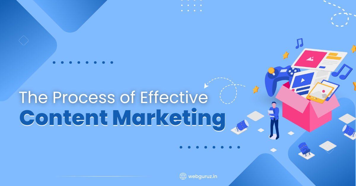 The Process of Effective Content Marketing